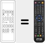 Comando &agrave; dist&acirc;ncia substituto de TM 90 OSD