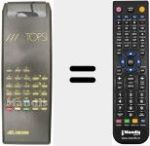 Comando &agrave; dist&acirc;ncia substituto de TOPSI