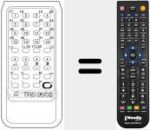 Comando &agrave; dist&acirc;ncia substituto de TRS 99 / 32