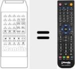 Comando &agrave; dist&acirc;ncia substituto de TRS 99T