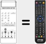 Comando &agrave; dist&acirc;ncia substituto de TS 40