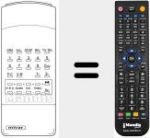 Comando &agrave; dist&acirc;ncia substituto de TT 23