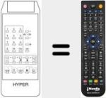 Comando &agrave; dist&acirc;ncia substituto de X 1