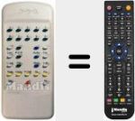 Comando &agrave; dist&acirc;ncia substituto de X2