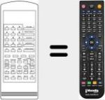 Comando à distância substituto de RC70