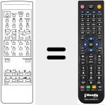 Comando &agrave; dist&acirc;ncia substituto de RC-Q