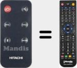 Comando &agrave; dist&acirc;ncia substituto de AXS014BTU (231112226209)