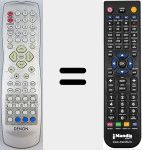 Comando à distância substituto de RC901 (3990747001)