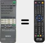 Comando à distância substituto de RM671 (A1470801A)