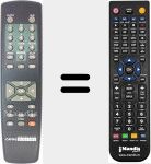 Comando &agrave; dist&acirc;ncia substituto de Canal001