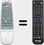 Comando &agrave; dist&acirc;ncia substituto de DAI002