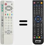 Comando à distância substituto de EUR511212A