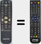 Comando à distância substituto de FXPS