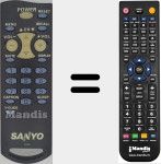 Comando &agrave; dist&acirc;ncia substituto de FXTA