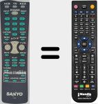 Comando à distância substituto de FXVS