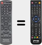 Comando à distância substituto de Audio System (N2QAYB000500)