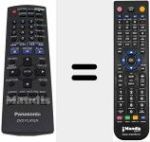 Comando &agrave; dist&acirc;ncia substituto de EUR7631250