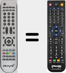 Comando &agrave; dist&acirc;ncia substituto de RC6121