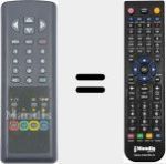 Comando &agrave; dist&acirc;ncia substituto de RC 2134.1