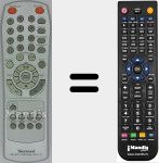 Comando à distância substituto de RM-121