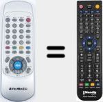 Comando &agrave; dist&acirc;ncia substituto de RM-EB