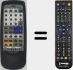 Comando à distância substituto de RM-SXMV7U