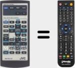 Comando &agrave; dist&acirc;ncia substituto de RM-RK230
