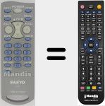 Comando à distância substituto de FXTB