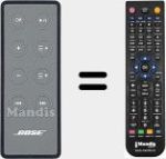 Comando &agrave; dist&acirc;ncia substituto de Sound Dock Series II