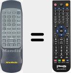 Comando &agrave; dist&acirc;ncia substituto de AVER004