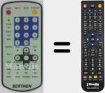 Comando à distância substituto de BER001