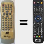 Comando &agrave; dist&acirc;ncia substituto de BEL001