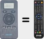 Comando à distância substituto de CECO03