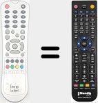 Comando à distância substituto de ENE010