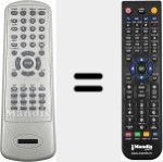 Comando &agrave; dist&acirc;ncia substituto de EURO002