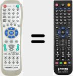 Comando &agrave; dist&acirc;ncia substituto de RC-D010E