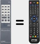 Comando à distância substituto de RD-113