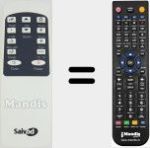 Comando &agrave; dist&acirc;ncia substituto de REMCON1587