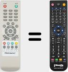 Comando à distância substituto de REMCON1678