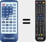 Comando &agrave; dist&acirc;ncia substituto de REMCON1693