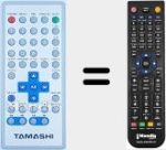 Comando &agrave; dist&acirc;ncia substituto de REMCON1879