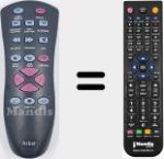 Comando &agrave; dist&acirc;ncia substituto de REMCON2036