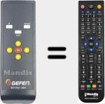 Comando &agrave; dist&acirc;ncia substituto de RMTWHD1080P