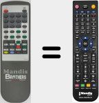 Comando &agrave; dist&acirc;ncia substituto de RS02-UOC