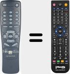 Comando &agrave; dist&acirc;ncia substituto de SKYMASTER