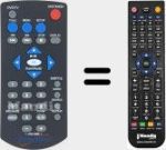 Comando &agrave; dist&acirc;ncia substituto de SUPER001