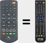 Comando &agrave; dist&acirc;ncia substituto de SY-3121