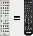 Comando &agrave; dist&acirc;ncia substituto de SY-4101