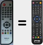 Comando &agrave; dist&acirc;ncia substituto de SS-4815