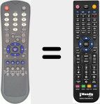 Comando &agrave; dist&acirc;ncia substituto de Stand001